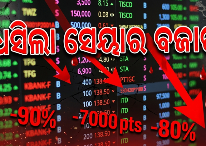 ପଶ୍ଚିମ ଏସିଆ ଯୁଦ୍ଧ ଝଟକା: ଖୋଲୁ ଖୋଲୁ ଧସିଲା ସେୟାର ବଜାର