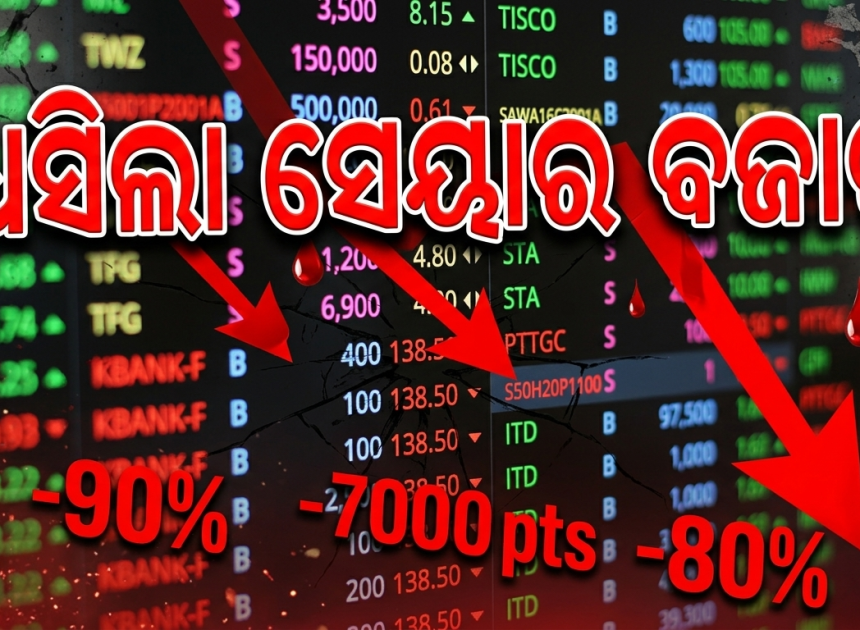 ପଶ୍ଚିମ ଏସିଆ ଯୁଦ୍ଧ ଝଟକା: ଖୋଲୁ ଖୋଲୁ ଧସିଲା ସେୟାର ବଜାର