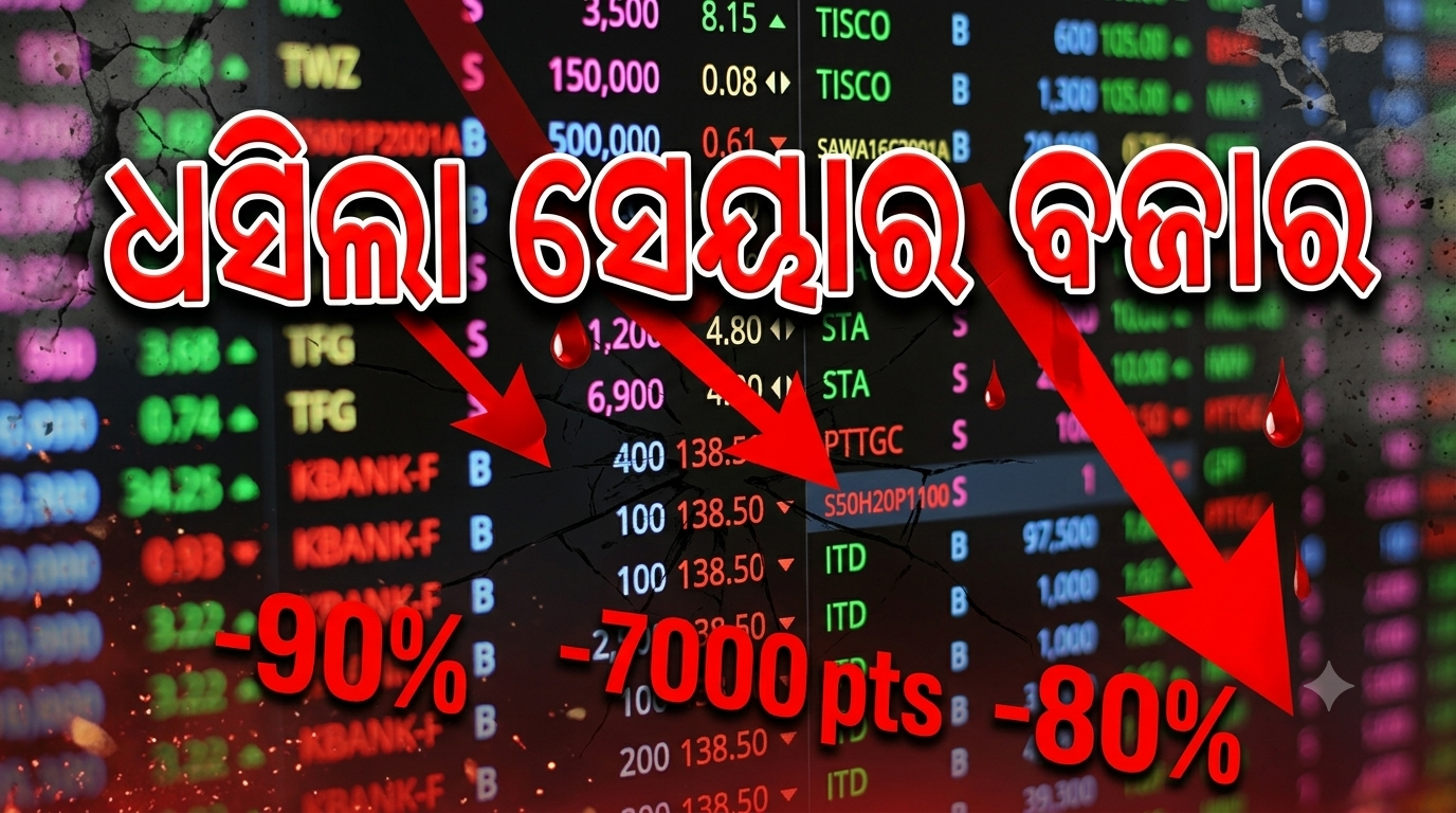 ପଶ୍ଚିମ ଏସିଆ ଯୁଦ୍ଧ ଝଟକା: ଖୋଲୁ ଖୋଲୁ ଧସିଲା ସେୟାର ବଜାର