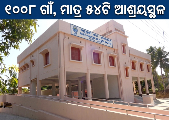 ବାତ୍ୟା ଓ ବନ୍ୟାରେ ବାଲେଶ୍ୱରର ୪ ବ୍ଲକ୍‌ର ୧୦୦୮ ଗାଁ, ମାତ୍ର ୫୪ଟି ଆଶ୍ରୟସ୍ଥଳ